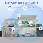 Kittyhok Dual Lens Wireless Security Camera System, 4pcs 2K Outdoor Camera with 2.4/5GHz WiFi, Pan & Tilt, Auto Tracking, Human Detection, Color Night Vision, 16CH Wi-Fi 6 NVR with 1TB HDD, KWDP164