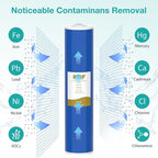 SimPure 20" x 4.5" Carbon and KDF Filters, Whole House KDF/GAC Water Filter Cartridge Replacement for DB20P, DB20P-3KDF (2 Pack)