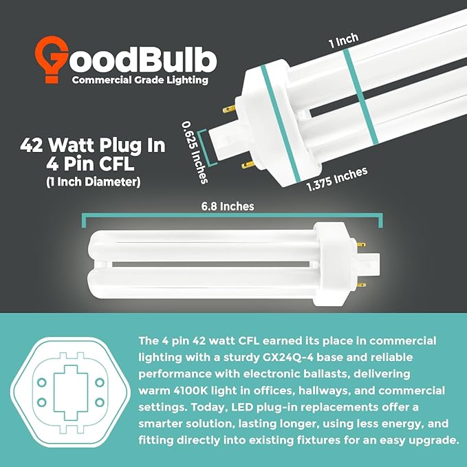 GoodBulb 42 Watt CFL Light Bulbs 4 Pin GX24Q-4 Base 4100K Cool White 42W High Output 3200 Lumens Triple Tube Compact Fluorescent Light Bulbs Plug-in 10 Pack