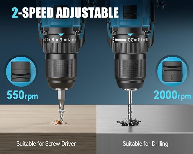 Tilswall 20V Cordless Drill, Power Drill with 65N.m High Torque, 18+1 Torque Settings, 1/2-Inch Keyless Chuck, Two Variable Speed, Battery and Charger, with LED for Craftsmen DIY