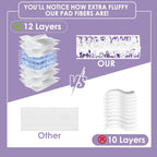 30 Pack Disposable Power Mop Refill Pads Compatible with Swiffer Power Mop, Replacement Mopping Pads for Swiffer Multi-Surface & Wood Powermop Refills, Wet Pads Refill for Floor Cleaning,Unscented