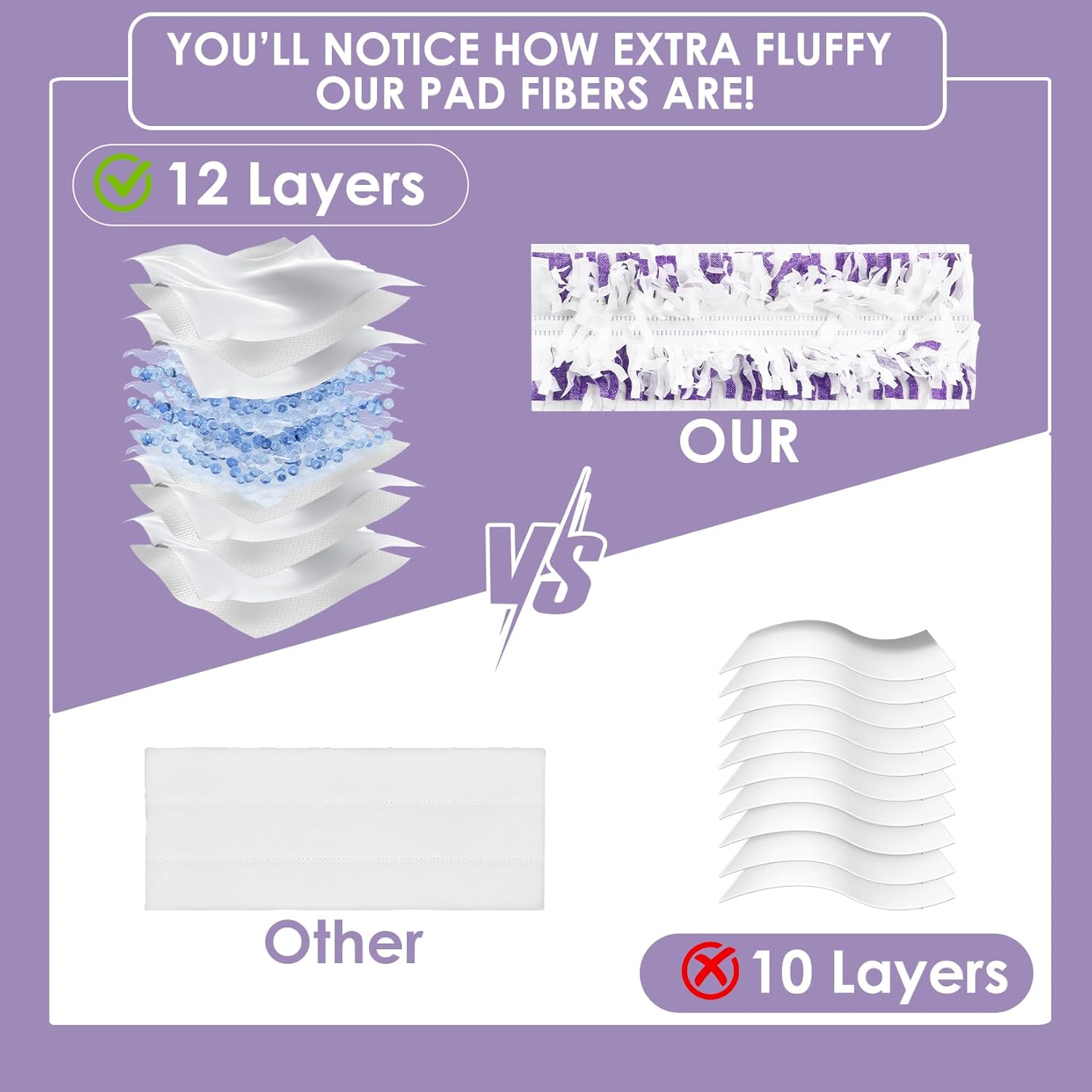 30 Pack Disposable Power Mop Refill Pads Compatible with Swiffer Power Mop, Replacement Mopping Pads for Swiffer Multi-Surface & Wood Powermop Refills, Wet Pads Refill for Floor Cleaning,Unscented