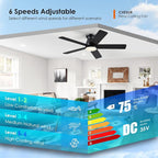46" Black Flush Mount Ceiling Fans - Low Profile Ceiling Fan Light with Remote/App, 6 Wind Speeds and 3CCT Dimmable, Modern Indoor/Outdoor Fan Light Fixture
