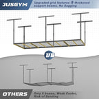 3X8FT Overhead Garage Storage Rack, 22"-48" Height Adjustable Garage Ceiling Storage Racks, Heavy Duty Metal Garage Storage Organizer System, 750LBS Weight Capacity
