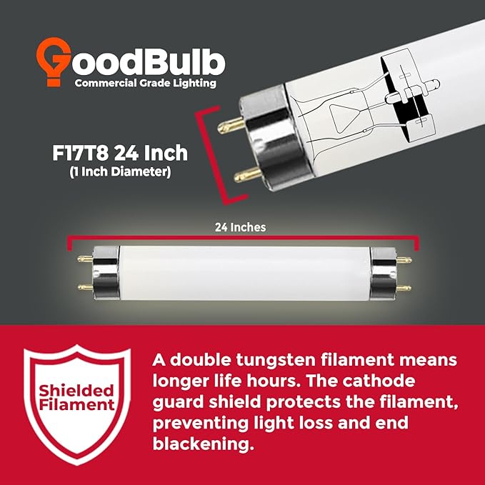 GoodBulb 17-Watt 24 Inch T8 Fluorescent Light Bulb 3500K Soft White Color Medium Bi-Pin Base 1400 Lumens 86 CRI 36000 Life Hours Instant/Programmed Start Pack of 25 Bulbs