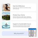 NuvoH2O Advanced 3-Stage Citrus, Salt-Free Water Filter System + Water Softener with Carbon and Iron Filtration – Healthy & Pure Water – Removes Hard Water Build Up (Whole Home Trio System)