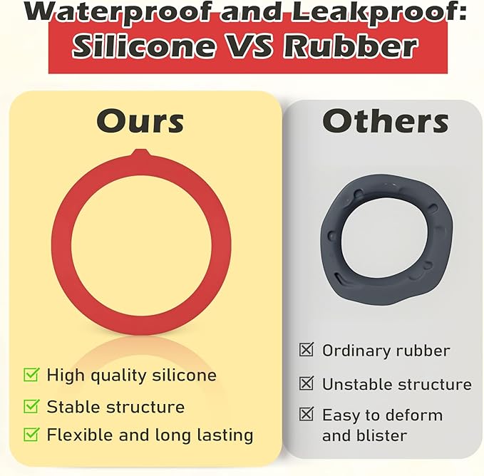 Flush Valve Seal for Kohler, 3 Pcs Canister Flush Valve Seal Replacement, Toilet Tank Parts for K-GP1059291 K-4436, Silicone Material Toilet Parts Inside Tank