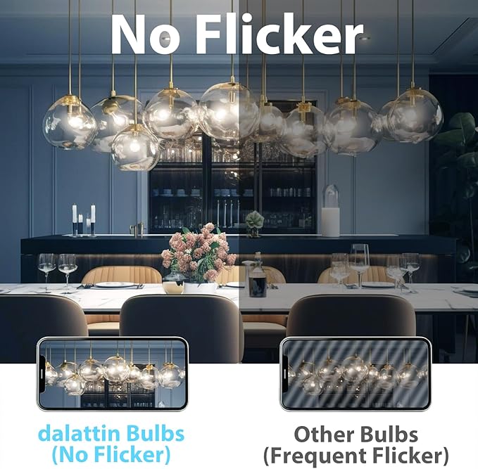 dalattin A19 Vintage LED Edison Bulbs, 60W Equivalent Light Bulbs, 5000K Daylight White, Clear Glass Filament Bulb, Efficient 8W, E26 Base, 800 LM, CRI80+, Non-Dimmable for Home, Farmhouse, 12 Pack