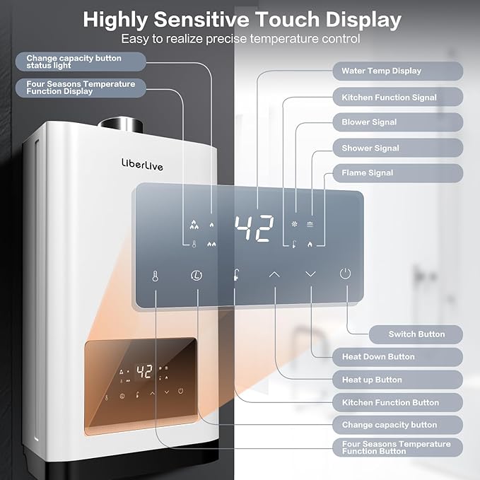 Propane Gas Tankless Water Heater with Vent Pipe, Indoor Installation, Max 3.6 GPM, 80,000 BTU Propane Residential On Demand Instant Tankless Hot Water Heater, Multiple Points of Use, 120V, White