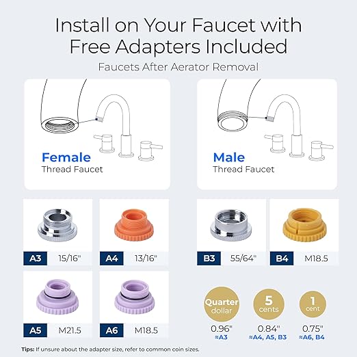 Waterdrop Sink Filter Water Faucet for Skin Care, Bathroom Faucet Filter, 320 Gallons, NSF Certified Water Purifier, 0.01μm Ultra-Filtration System, Reduces Chlorine Lead-Free Material, 1 Filter White