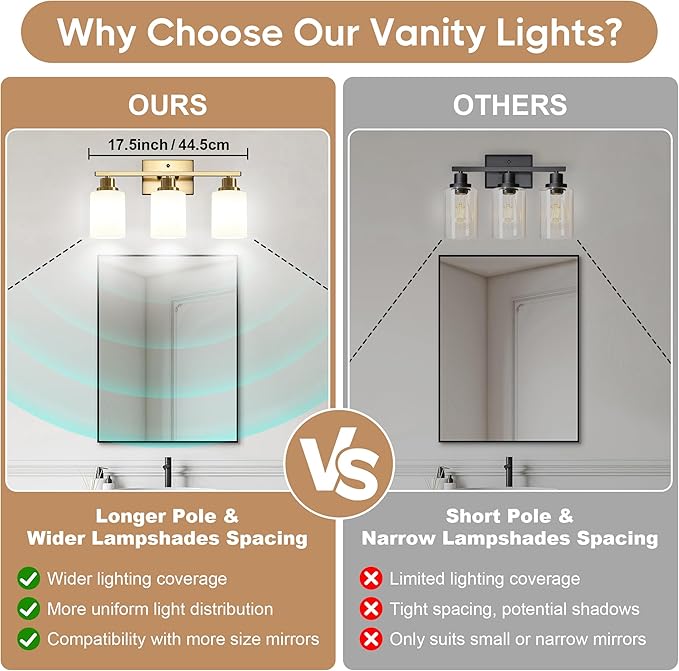 Ascher Bathroom Light Fixtures, 3-Light Vanity Light Over Mirror, Gold Wall Sconces with Milky White Frosted Glass Shades, Wall Lamp for Living Room Bedroom, E26 Base(Bulbs Not Included)