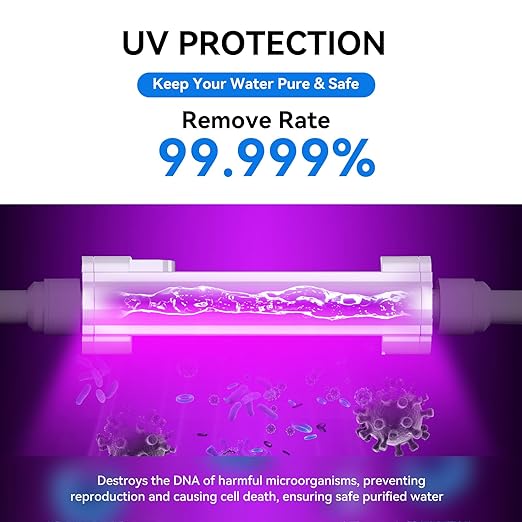 WINGSOL Dual Outlet Reverse Osmosis Water Filter, Mineral Alkaline UV 0 TDS Tankless RO System, Remineralize pH+ 12-Layer Filtration Under Sink, NSF/ANSI 42&53&58 Certified, Plug-in Required