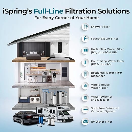 iSpring Whole House Water Filter System, Reduces Iron, Manganese, Chlorine, Sediment, Taste, and Odor, 3-Stage Iron Filter Whole House, Model: WGB31BM, 10” x 4.5” Filters, 1” Inlet/Outlet