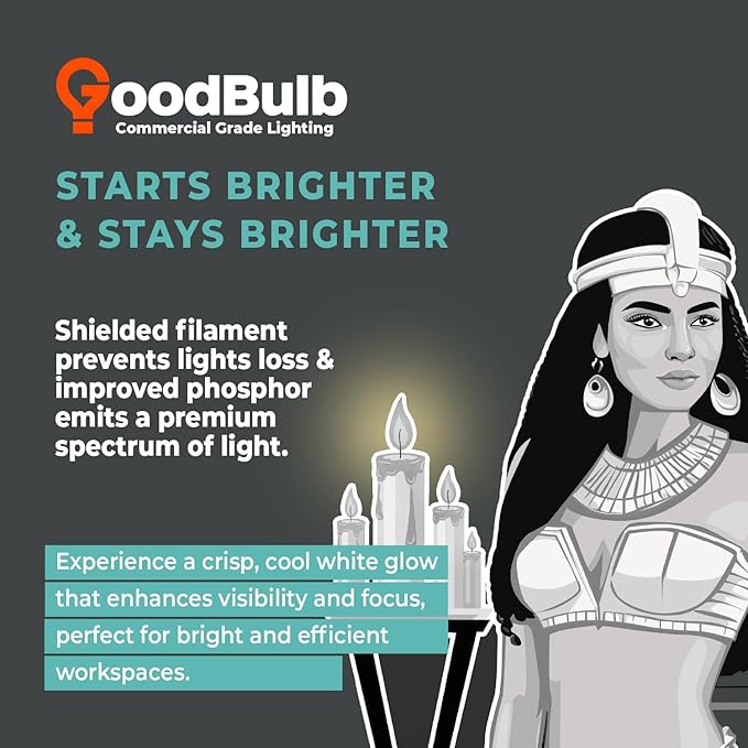 GoodBulb 17-Watt 24 Inch T8 Fluorescent Light Bulb 4100K Cool White Light Color Medium Bi-Pin Base 1400 Lumens 86 CRI 36000 Life Hours Instant/Programmed Start Pack of 25 Bulbs