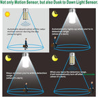 A19 Radar Motion Sensor LED Light Bulbs, E26 32W Cool White 4000K 4000LM (300W Equivalent) Auto Motion Smart Activated Dusk to Dawn Light for Stairway, Hallway, Porch, Garage, Driveway, Patio, 2 Pack