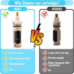 1222 Replacement Cartridge for Moen Shower Valve, Moen Shower Replacement Part Compatible with moen 1222 1222b One-Handle Posi Temp Faucet Cartridges (2 Pack)