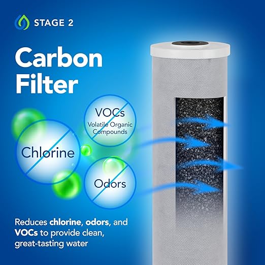 Whole Home Water Filtration System with UV Light - Removes Chlorine, Chloramine, Sediment, Silt, Debris, VOC’s, and More - Get Softer Skin & Hair with Better Tasting Water