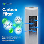 Whole Home Water Filtration System - Removes Chlorine, Chloramine, Sediment, Silt, Debris, VOC’s, and More - Get Softer Skin & Hair With Better Tasting Water - Easy Installation