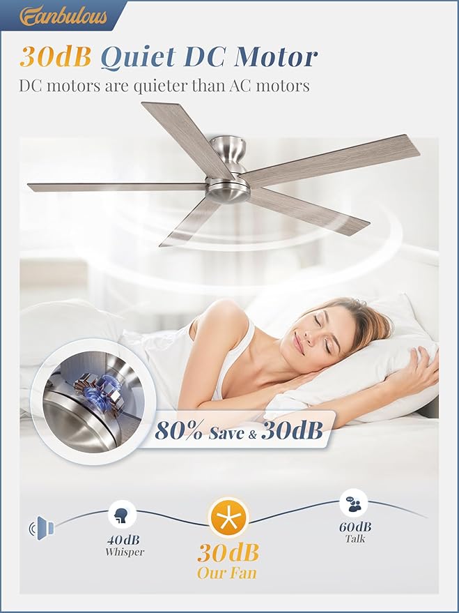 60 Inch low profile ceiling fan, Brushed Nickel Large Ceiling Fan no Lights, 6-Speeds, Quiet Reversible DC Motor, Indoor/Outdoor Ceiling Fans no light for Patios, Living Room, Bedroom