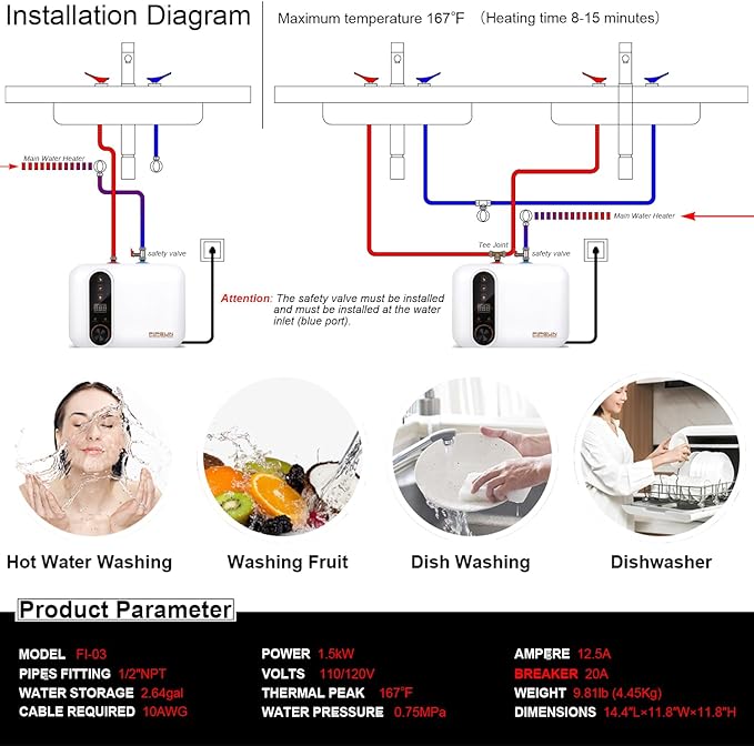 Electric Hot Water Heater 110/120V Small Compact Tank,Rv Tr 2.5-3.0 Gallon Trailer 1440-1500W Kitchen Instant Under Sink Counter Cupboard, Food Truck 2 PCs 16” Long 1/2”FIP Stainless Steel Hose 11L