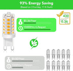 BUBO G9 LED Bulb 2700K Soft White 430 Lumens, 3W Equivalent 40W T4 G9 Halogen Replacement, 360°Beam Angle 120V Non-Dimmable No-Flicker G9 Light Bulbs for Crystal Chandelier Lighting, 10 Pack