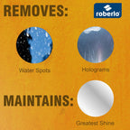 ROBERCAR UF920 Ultra Fine Polish - Premium Buffing, Cutting, & Polishing Compound for Automotive Paint Restoration, Polishing Kit - 1KG - High-Gloss Finish