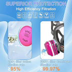 Full Face Respirator Mask with Filters 60921 & 2091，Reusable Gas Mask for Painting，Welding, Griding&Cuting | Anti-Fog, Silicone Face Seal, Dust Protection