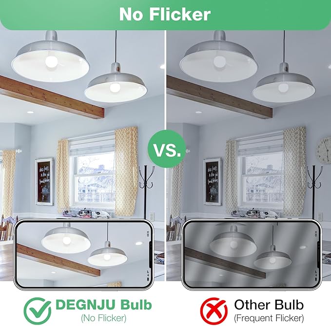 LED Light Bulbs, 100 Watt Equivalent LED Bulbs A19, 5000K Daylight, 1500 Lumens, E26 Standard Base, Non-Dimmable, 13W Warm White LED Bulb for Bedroom Living Room, 3 Pack