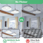 48 Pack A19 LED Bulbs 100W Equivalent, 13W Daylight 5000K LED Light Bulbs, E26 Medium Base, Non-Dimmable, 1500 Lumens, Ideal for Bedroom Living Room