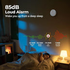 SITERLINK Smoke Detectors 10 Year Battery Operated,UL217-9th Listed Smoke Alarm with Test-Silence Button,Photoelectric Sensor Fire Alarms Smoke Detectors with LED Lights for Home, GS525A (8 Pack)