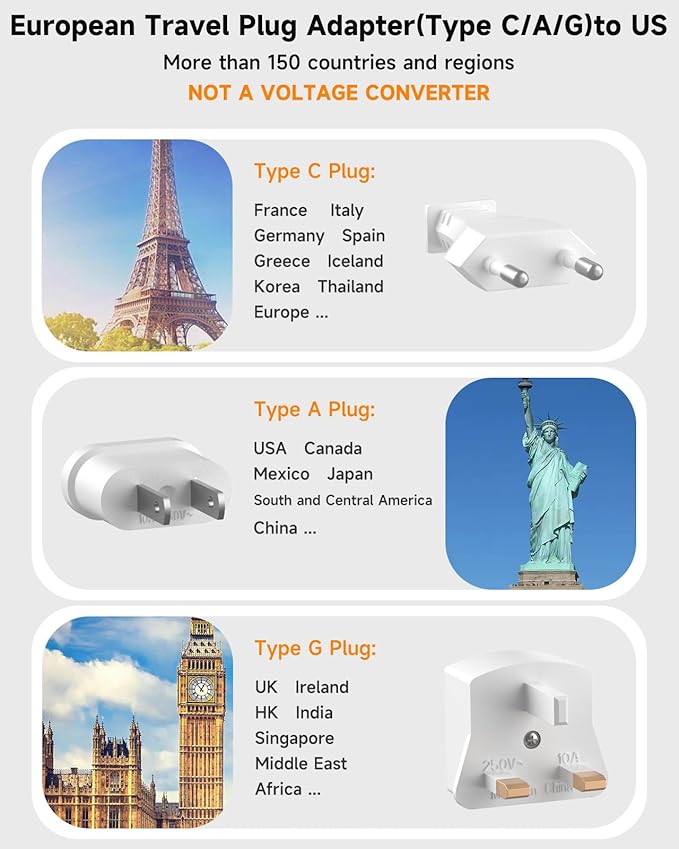 European Travel Plug Adapter, US to Europe Travel Power Strip with 6 USB(2 USB C) 4 Outlets, International Universal Travel Power Adapter with 3ft Extension Cord for EU UK France Italy Germany Cruise