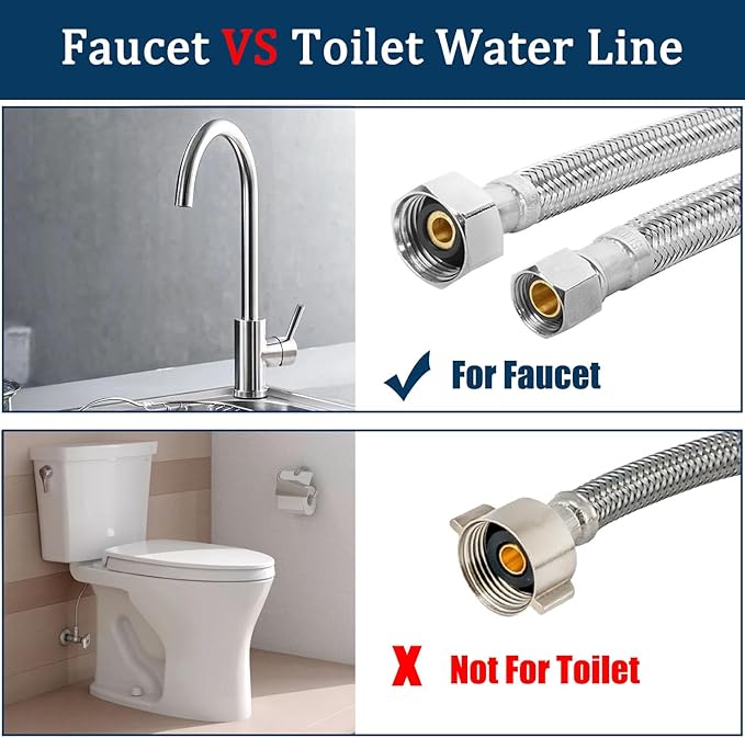 36" Faucet Supply Line,3/8" Comp x 1/2" FIP Kitchen Faucet Hose Connector with Plumbers Tape for Residence,Stainless Steel Braided Supply Line for Moderate Distance (Pack of 2)