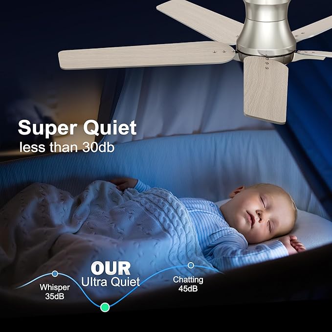 52 Inch Ceiling Fans with Lights and Remote, Brushed Nickel Flush Mount Low Profile Ceiling Fan for Bedroom, Living Room, Patio, Dimmable 6 Speeds Noiseless, ETL Listed
