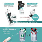 Frizzlife TW10 Under Sink Water Filter System, NSF/ANSI 53&42 Certified Elements, Reduce 99.99% Lead, Chlorine, Chloramine, Fluoride, Bad Taste & Odor, Direct Connect, 0.5 Micron, USA Tech Support