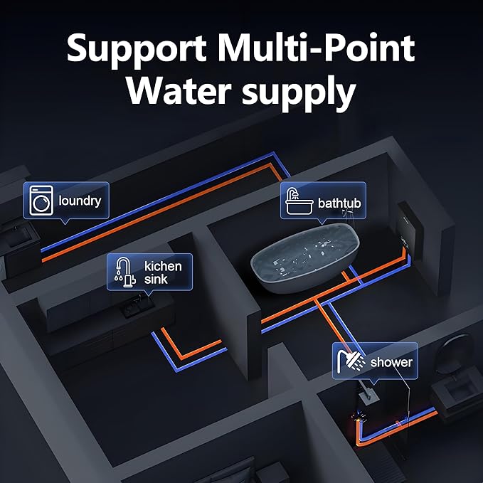 Electric Tankless Water Heater SIVUATEK 18kW, 240V - On-Demand Hot Water for Whole House - ETL Certified, Self Modulating - Compact Design for Easy Installation - for 3 Point of Use Hot Water