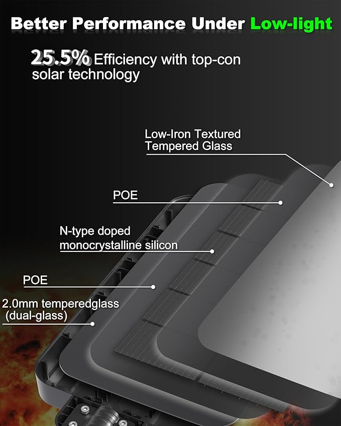 Ofuray Of-12600W Solar Street Lights Outdoor – 15W Super Bright 120LED, Lights up 2,800 sq.ft with Motion Sensor, 30Ah Power,IP67 Dusk to Dawn Security Commercial Lighting for Court,Parking Lot