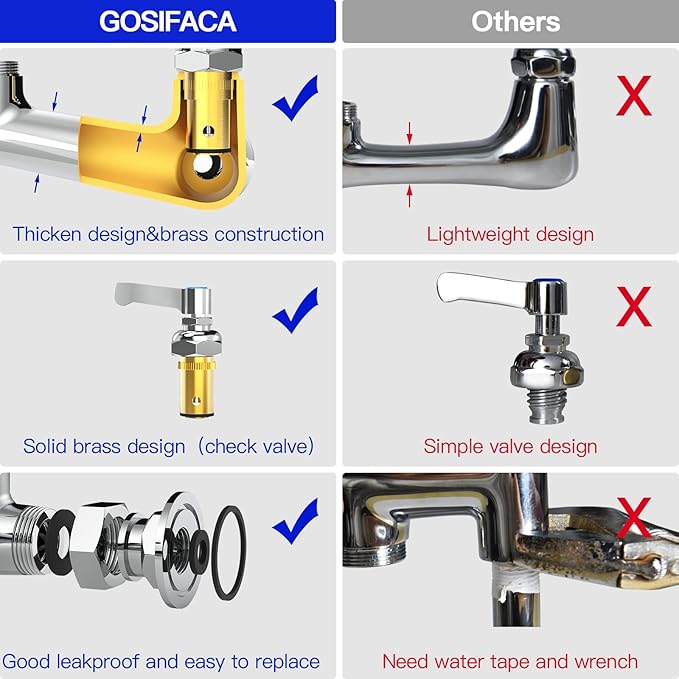 Commercial Faucet with Pre-Rinse Sprayer : 25" Height 8" Adjustable Center Wall Mount Commercial Kitchen Sink Faucet with Pull Down Spray & 10" Add-on Swing Spout for 1/2/3 Compartment Sink