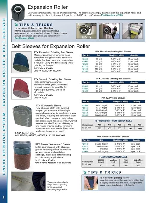 CS Unitec | PTX Coarse Fleece Nonwoven Sleeve | Abrasive Grit Torque Grinder Tool Attachment for Scratch Removal|3-1/2" Diameter x 4" Wide, Brown, (Pack of 4