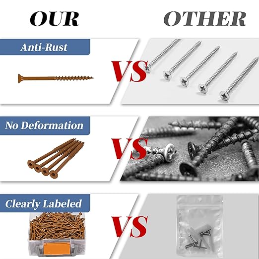 Wood Screws 3 Inch, 300 Pcs Construction Fence Screws, #10 x 3 Deck Exterior Screws for Wood, Rust Resistant, T25 Star Bits Included, Brown