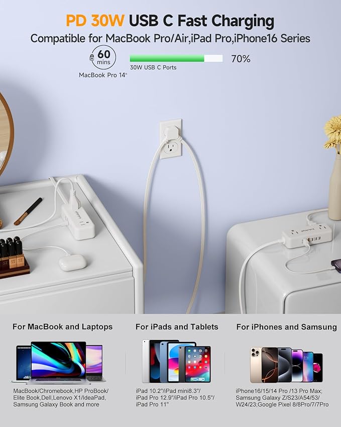 PD30W Split Extension Cord 10FT (5FT on Each Side), Single Flat Plug Twin Extension Cord with 4 AC Outlets, 2 USB-A & 3 USB-C, Nightstand Charging Station for Bedroom, His and Hers