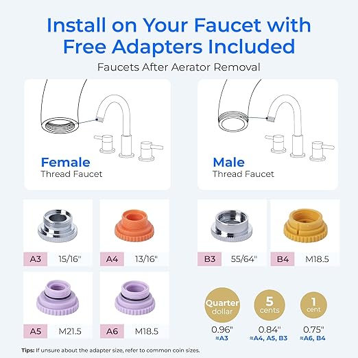 Waterdrop Sink Filter Water Faucet for Skin Care, Bathroom Faucet Filter, 320 Gallons, NSF Certified Water Purifier, 0.01μm Ultra-Filtration System, Reduces Chlorine Lead-Free Material, 1 Filter Pink