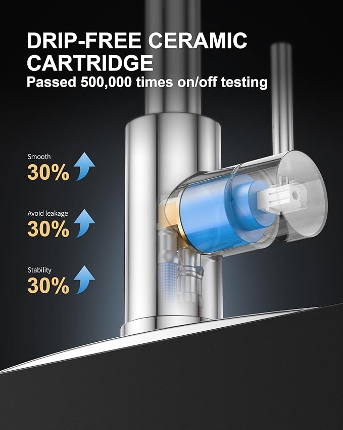 Kitchen Faucet with Pull Down Sprayer: Chrome 3-Function Kitchen Sink Faucet for 1 or 3 Hole - Stainless Steel Single Handle Spring Kitchen Faucets with Deck Plate for Farmhouse RV Laundry