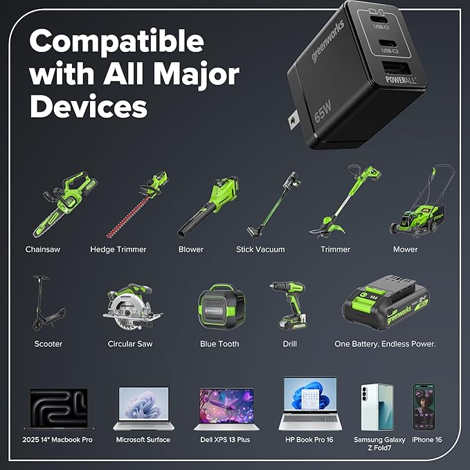 Greenworks 24V Cordless Brushless 8PCs Combo, Drill+Impact Driver+Circular Saw+Recip Saw+Jig Saw+Sander+Flashlight+Oscillating Tool (2) 2.0Ah+4.0Ah Batteries (24,000mAh Power Bank) 65W USB-C Charger