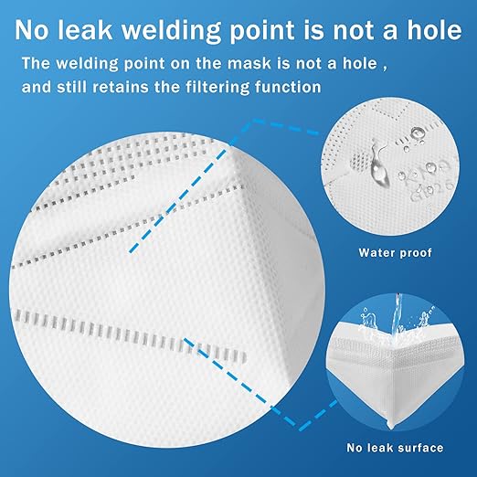 Hotodeal KN95 Face Mask 60 PCs, White KN95 Mask, 5 Layers Cup Dust Mask, for Men, Women, Healthcare Worker, Essential Workers