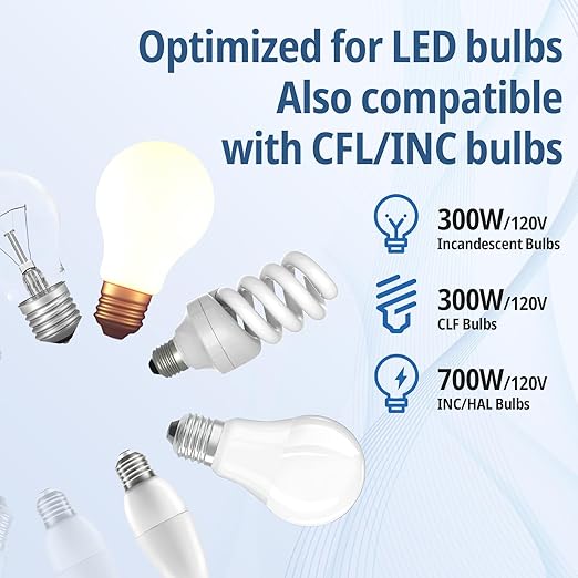 ThunderWay Digital Dimmer Light Switch, Single Pole/3-Way LED Slide Dimmer, for 300W Dimmable LED/CFL Lights and 700W Incandescent/Halogen, Wall Plate Included, 10 Pack, Matte White