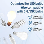 ThunderWay Digital Dimmer Light Switch, Single Pole/3-Way LED Slide Dimmer, for 300W Dimmable LED/CFL Lights and 700W Incandescent/Halogen, Wall Plate Included, 2 Pack, Matte White