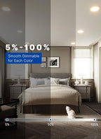 12 Pack 4 Inch LED Recessed Ceiling Light| 5CCT Dimmable 2700K-5000K| RA90 750LM 9W 120V| Ultra-Thin High Brightness Canless Wafer Downlight with Junction Box| IC ETL FCC Certification