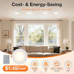 Sylvania 6" Slim Microdisk Downlight, 12W, 5 CCT Select (2700K - 5000K) Recessed Lighting, 1000 LMS, 90 CRI, Dimmable, Wet-Rated, White - 6 Pack (61190)