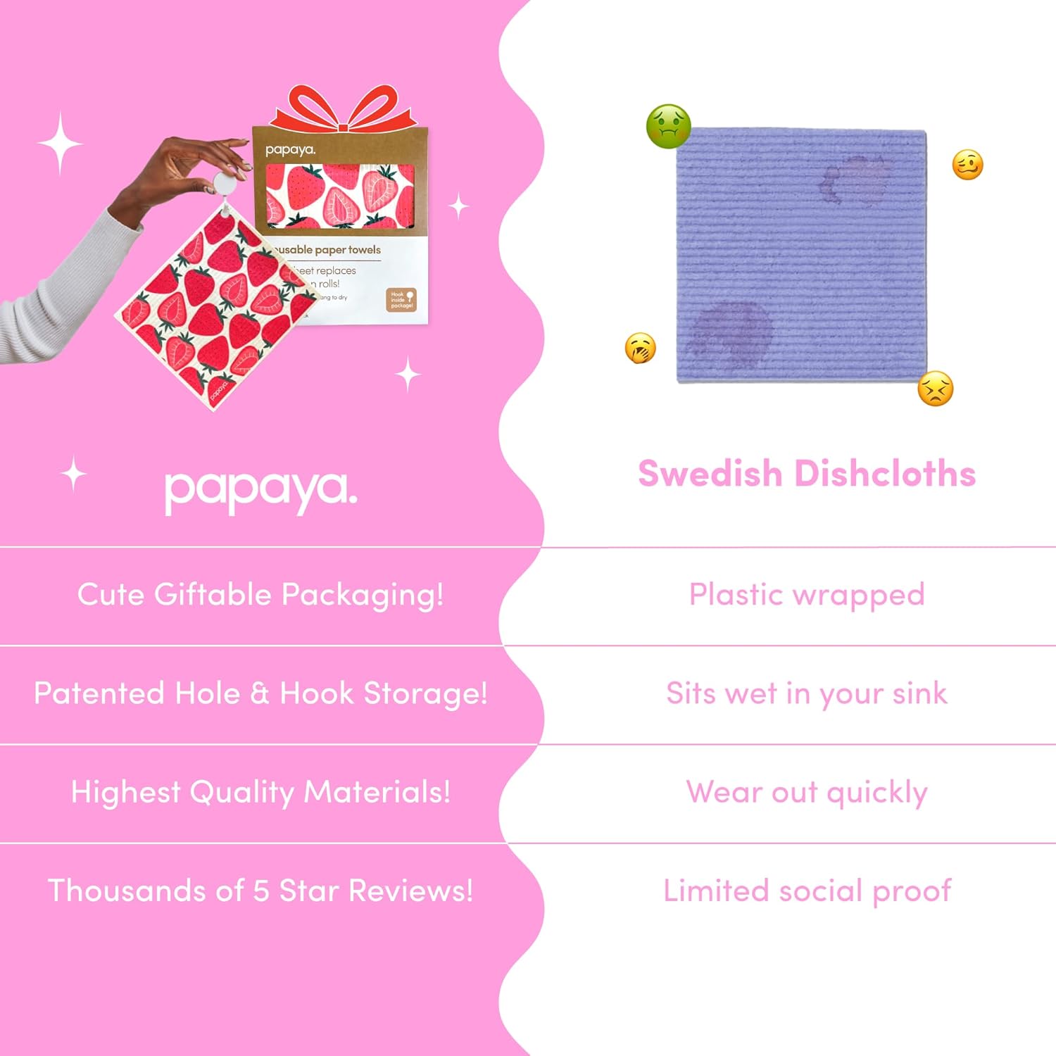 Papaya Reusable Paper Towels, Premium Swedish Dishcloths, Washable Reusable Dish Cloths, 1 Sheet Replaces 17 Rolls, Eco Friendly Stocking Stuffer - 4 Sheets, 2 Hooks