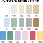 EVOLVE Paint & Primer: Environment-friendly, Low Sheen with One-coat Coverage for Interior & Exterior surfaces (Graphite Gray, 5-Gallon)